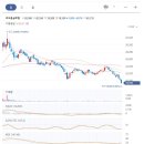 케이비캐피탈 주식회사
