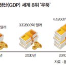 통일열쇠