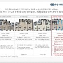 공도우방아파트경로당 이미지