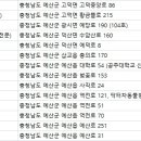 새마을동물병원 이미지