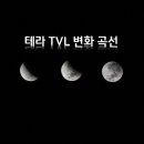 테라블록