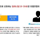 애드트립