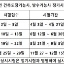 울산건축교육원 이미지