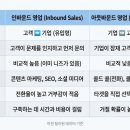 대신물류
