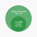 대명전력(주) 이미지