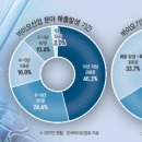 인고케미칼 이미지