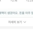 뉴욕동물병원 이미지