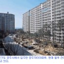 내집마련 1 /'살만한 미분양'도 찾기 나름 이미지