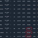 더크립24 이미지