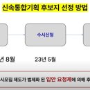 한들기획 - 안산시 상록구 월피로 58 | 한들기획