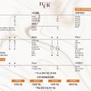 디에르 왁싱 이미지