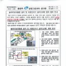 슬라이딩자동문 및 지문인식시 설치(교체) 동의 협조 안내문 이미지