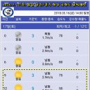 2018. 3. 17(토) 충남 당진~경기 화성 "국화도" 섬주변의 날씨예보 이미지
