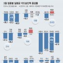 코리아마트수퍼 이미지