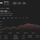 (주) 비지에프리테일 마로니에공원점 | [국내주식]증권사 주가분석리포트 요약 (2024년 10월 10일) Part 3