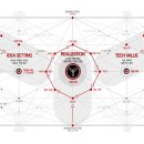 이고스디자인 이미지