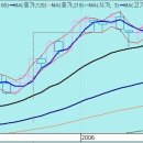 9월 19일 핵심 승부 종목 이미지