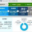 수향탕 이미지
