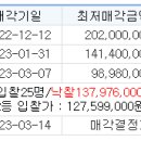 부흥초교 건너 이미지