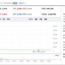 엘제이에이치1