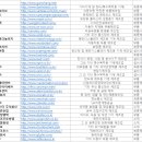 트리노드 주식회사 이미지