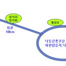 국토종주 자전거길 및 전용도로 이미지