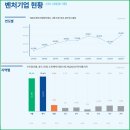 제이 행정사 이미지