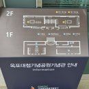 옥포대첩기념공원 전시실 이미지