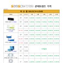 시소안경 위례점 이미지