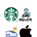 KTX주유소 이미지