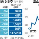 (주)오스템 이미지