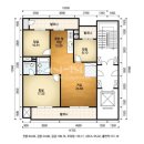 GS25부천심곡행복점 | 경기 부천시 원미구 원미동 151-1 두산 103동 8층