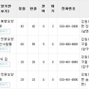 성심노인전문요양원 행복한사람들