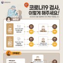 한재호내과 네이버블로그