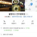 신보,기보 자소서 작성/ 부산 여행/ 졸업식/ 기보 기술평가체험단/ 전북신보재단 필기시험/ 쿠키 버니비