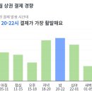 고래등오거리 이미지