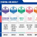 AI자격증 AICE 따라잡기 (중등) | AI 시대 필수 자격증, AICE(AI Certificate for Everyone) 가이드