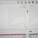 스타키보청기성남분당난청센터 이미지