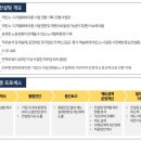 현우 푸드 이미지