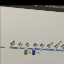 동대문역사문화공원역 4호선 이미지