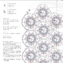 브라운하트 이미지