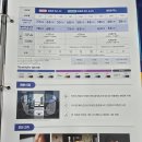 동아쇼핑금메달안경원 | 누진다초점렌즈를 착용해봤어요