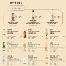 안주가시흥배곧점