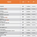 으뜸50안경순천신대점 네이버블로그