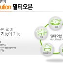 오븐이야기 이미지