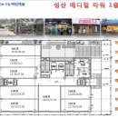 성산메디칼 Daum카페