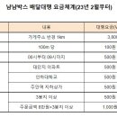 두가지딜리버리주안