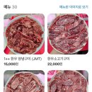 자인축산물도·소매센터