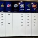 웨이트 | F45 수유점 | 수유 웨이트 솔직후기