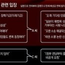 징용 피해자 제3자 변제 방식은 ? 이미지